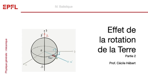 Thumbnail for 04-8b, Balistique: effet de la rotation de la Terre (2)