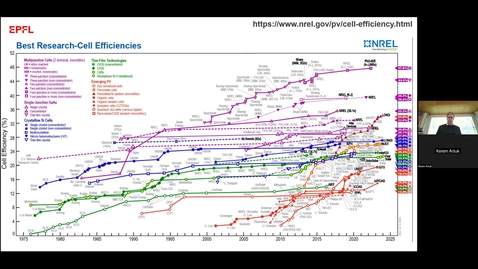 Thumbnail for 2024_Lecture2