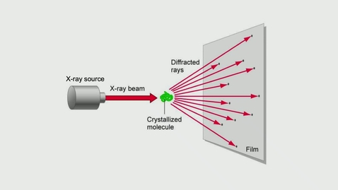 Thumbnail for Cours 26 (12.12.2025)