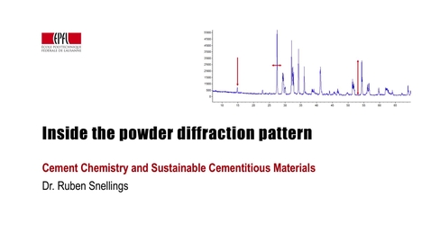 Thumbnail for 5.1_Inside the powder diffraction pattern (XRD1)