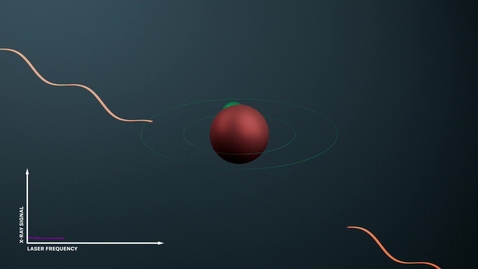 Thumbnail for Hunting for the radius of a proton
