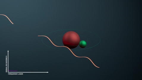 Thumbnail for La chasse au rayon du proton