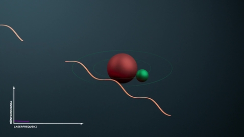 Thumbnail for Die Jagd nach dem Protonenradius